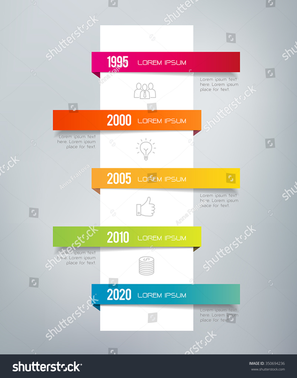 infographic timeline can illustrate strategy workflow