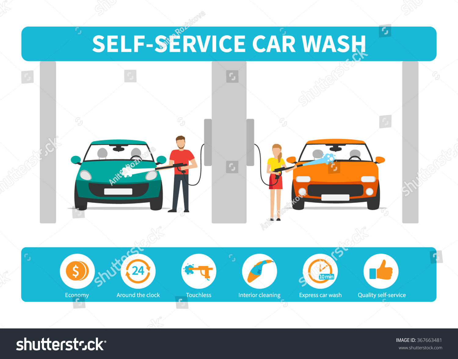 Self Service Car Vacuum Cleaner Self Service Car Vacuum Cleaner