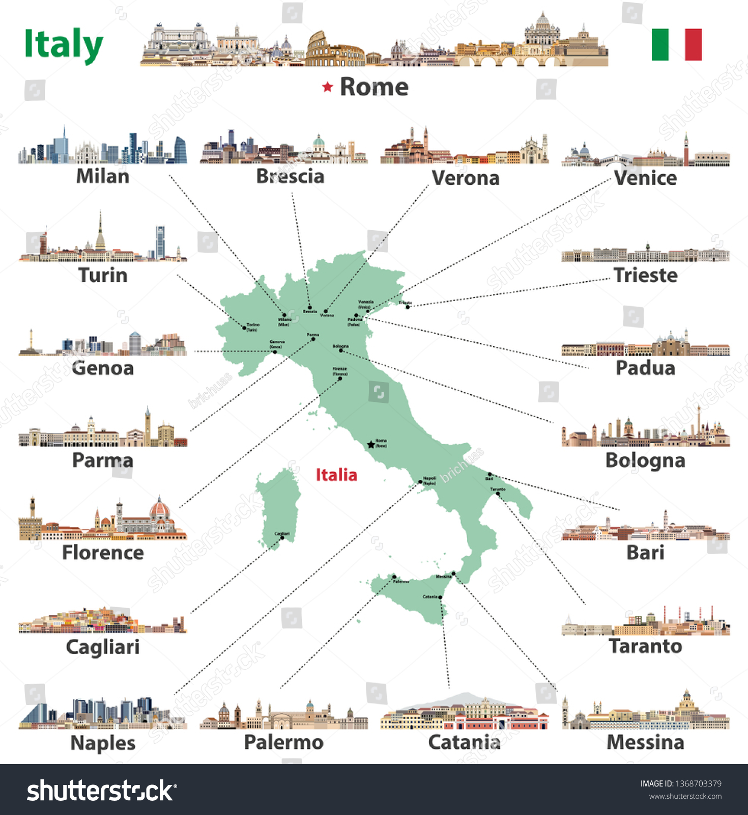 Italian Map Main Cities Skylines Vector Stock Vector Royalty Free