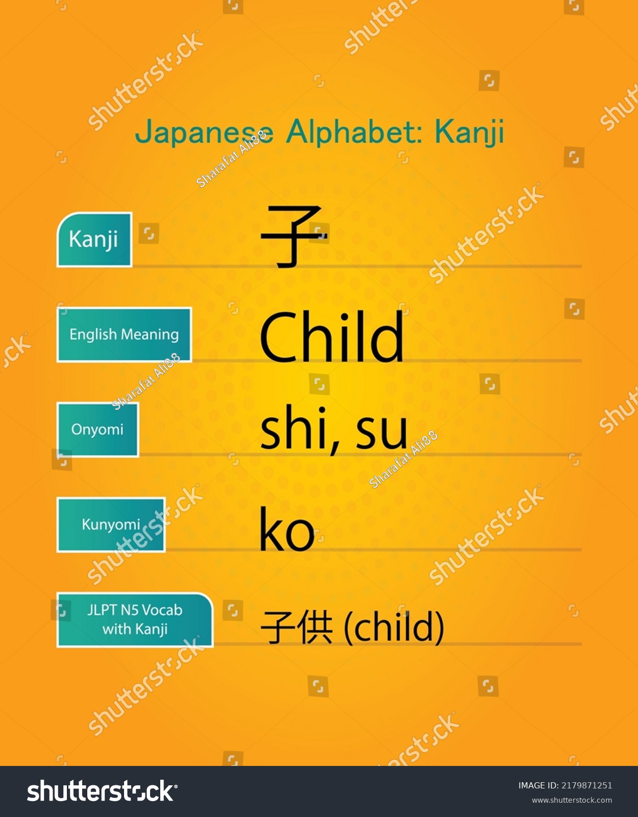 Japanese Alphabet Hiragana Kanji Words Vector Stock Vector Royalty