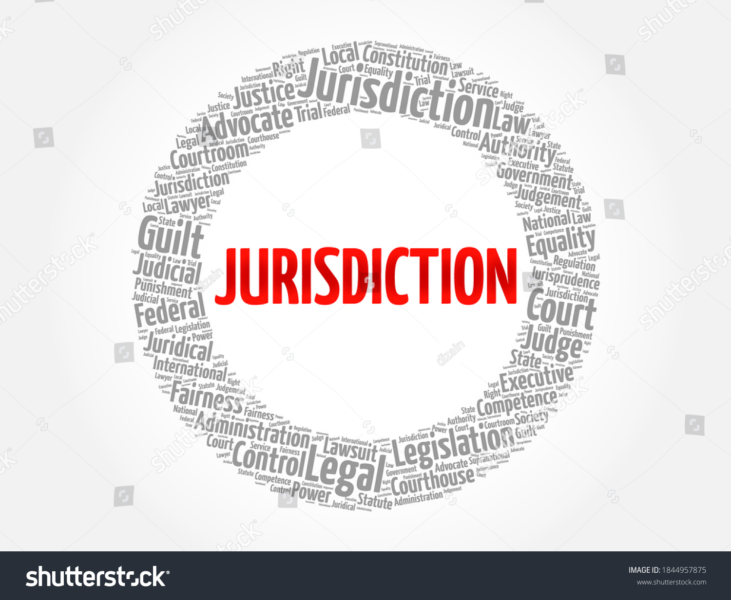 Jurisdiction Word Cloud Collage Law Concept Stock Vector Royalty Free