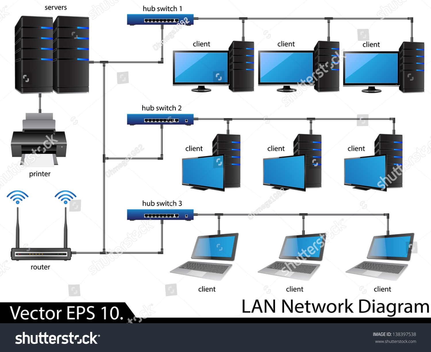 Lan Network Diagram Vector Illustrator Eps Stock Vector