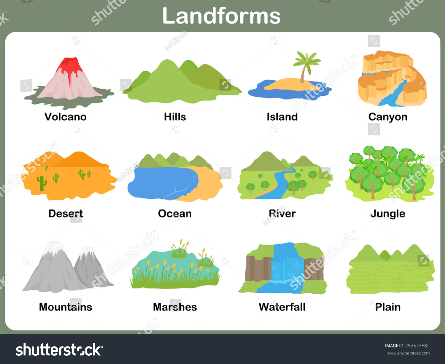 Printables Worksheets On Landforms leaning landforms for kids worksheet stock vector illustration save to a lightbox