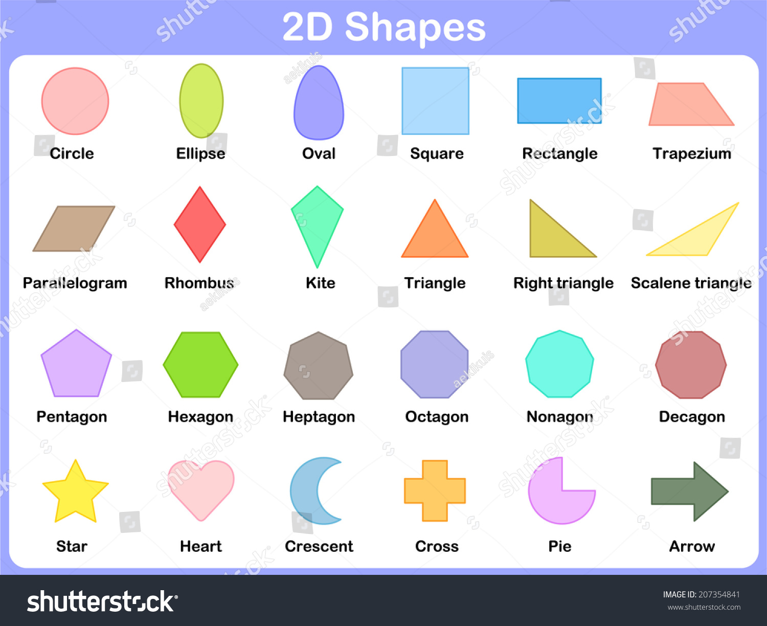 Learning The Shapes For Kids Stock Vector Illustration 207354841 