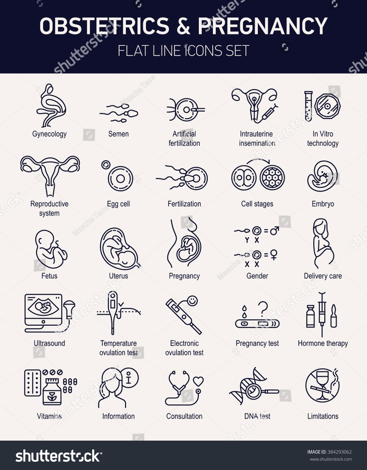 Lovely Set Of Obstetrics And Pregnancy Flat Line Vector Icons With 