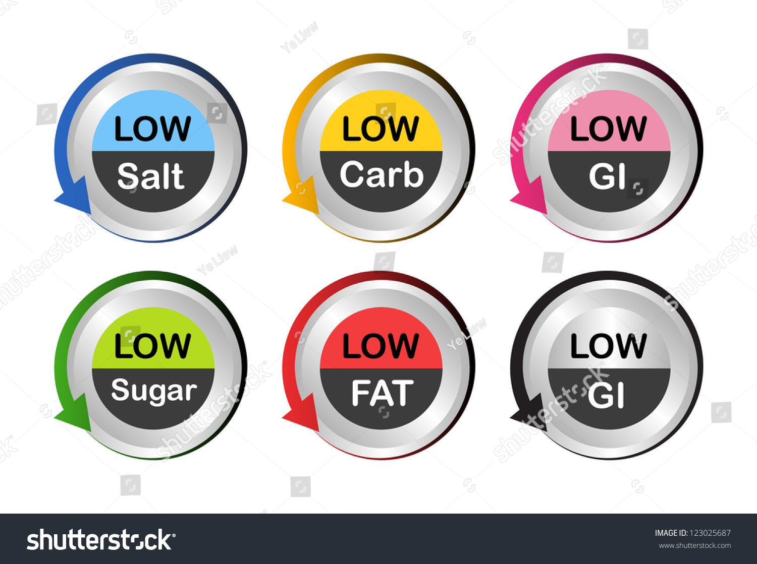 Low Carb Low Sugar Low Fat 114