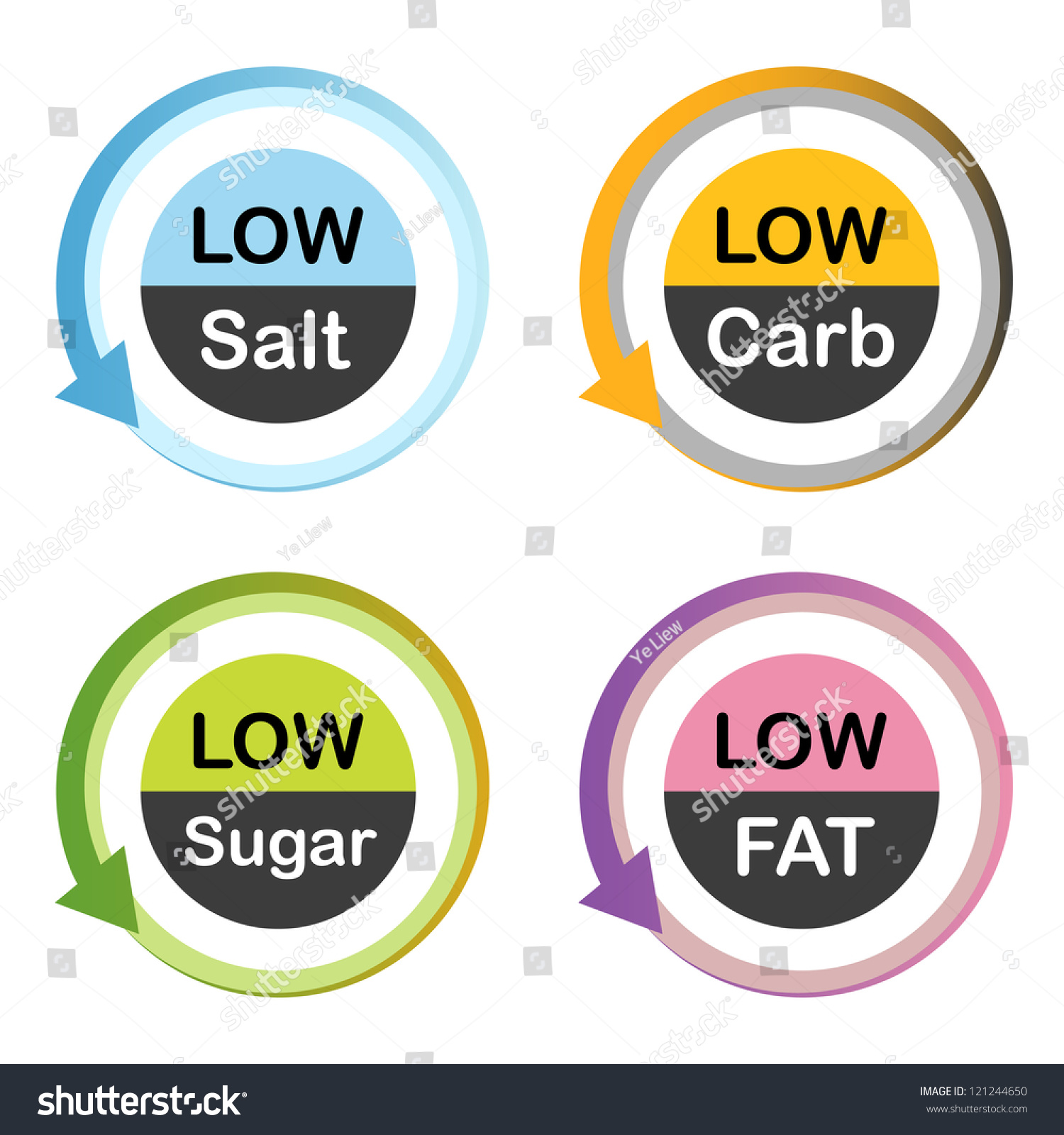 Low Carb Low Sugar Low Fat 28