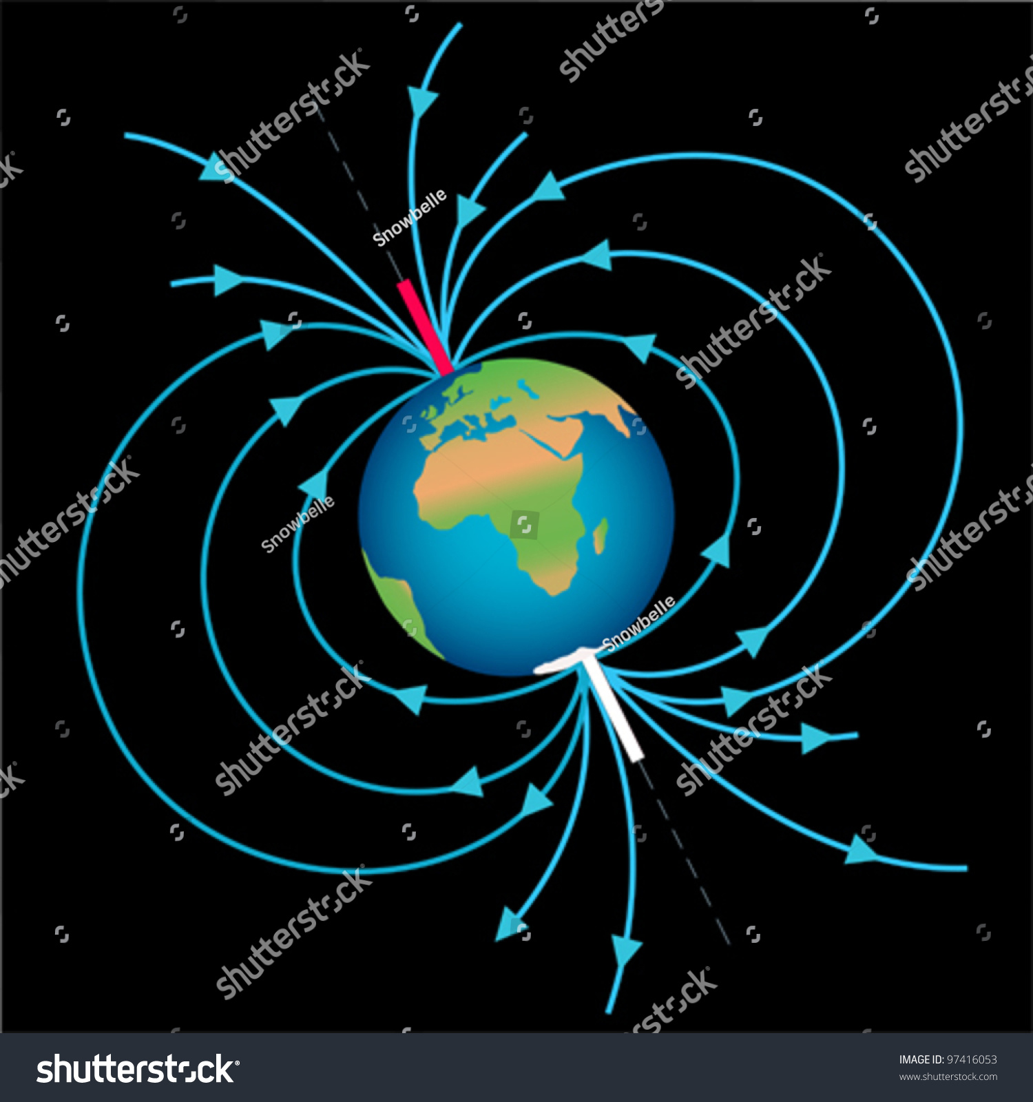 Magnetic Field Of The Earth Stock Vector Illustration 97416053