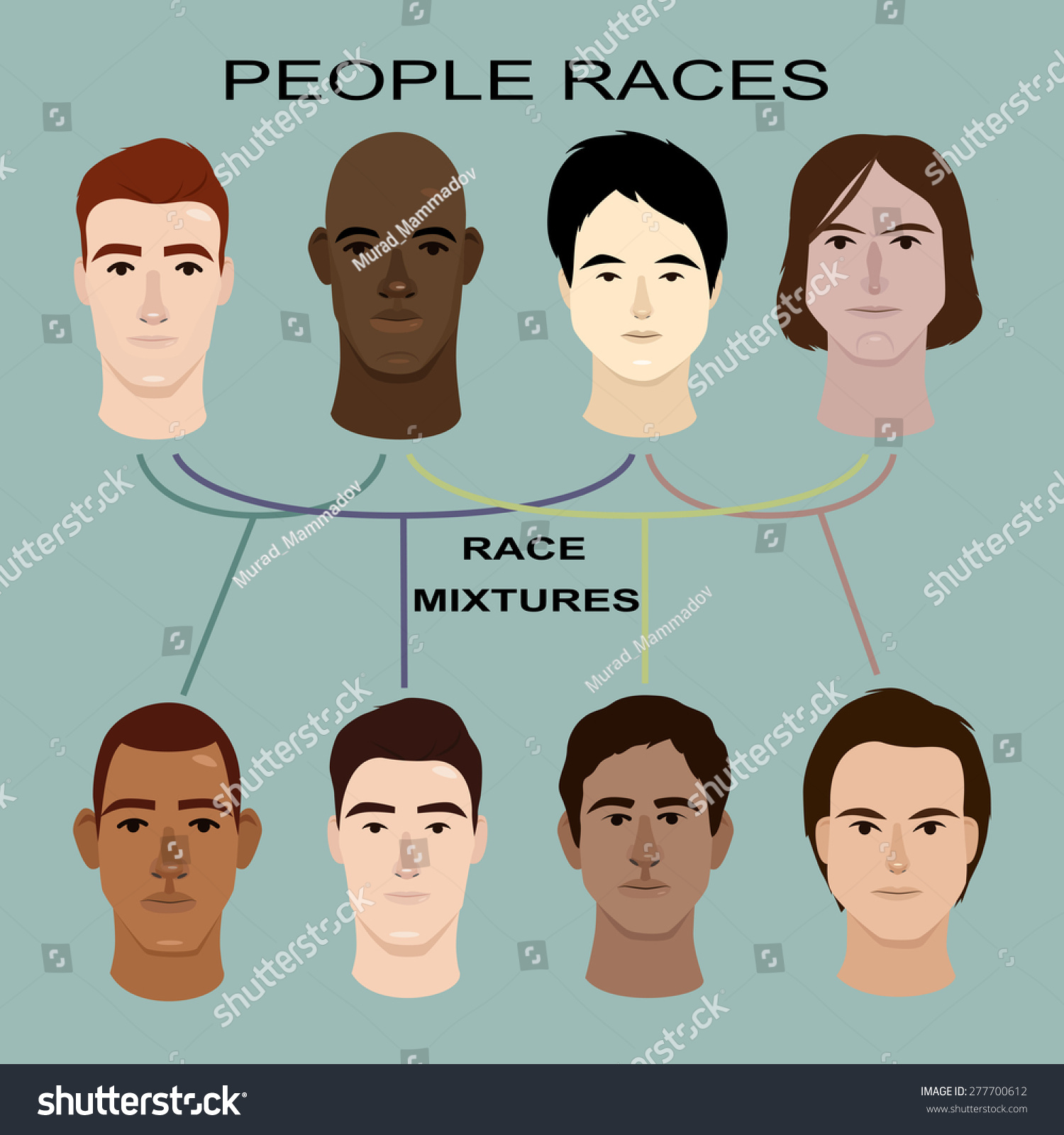 Main Human Racial Line Image Design Stock Vector 277700612 Shutterstock