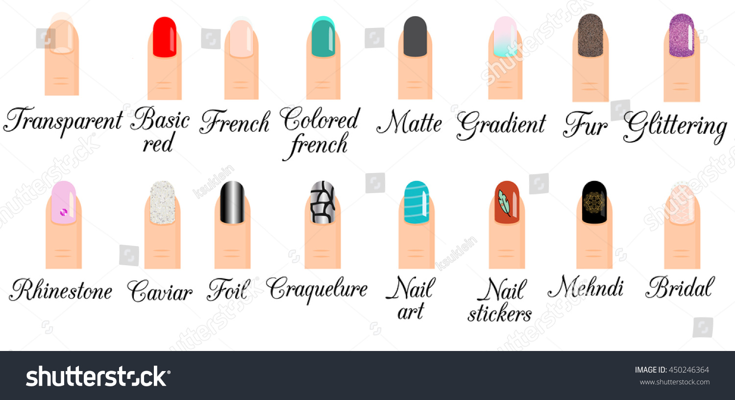 Manicure Types Infographic Nail Design Nail Art Vector Set 