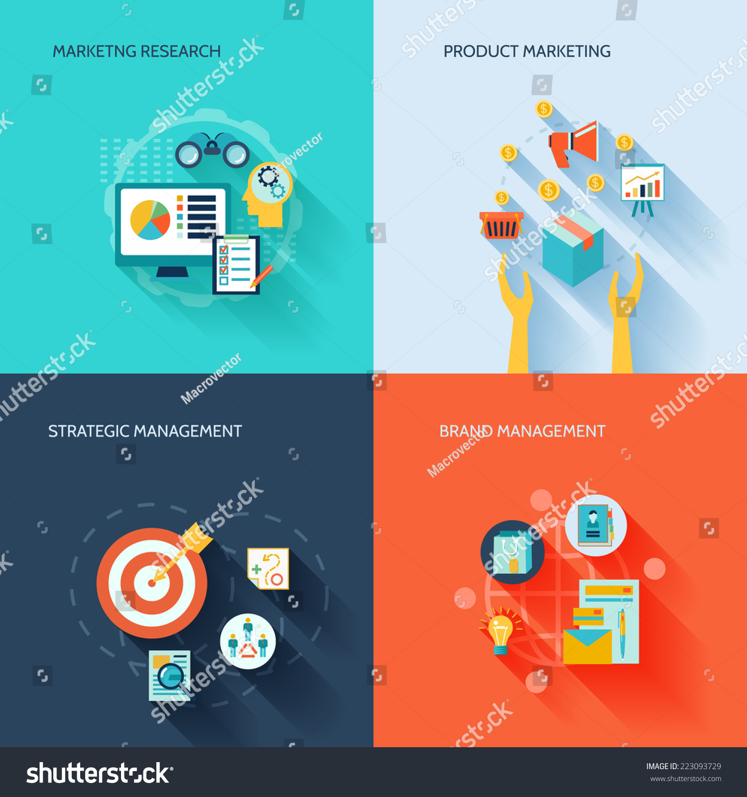 essay brand management essay brand management