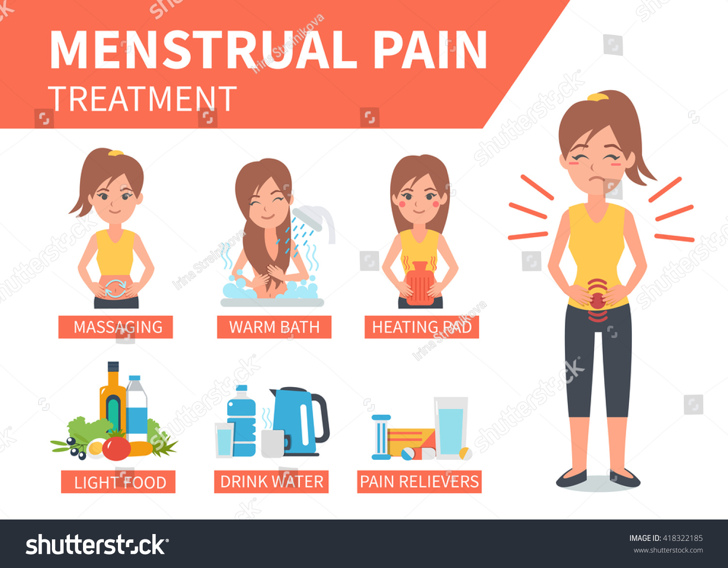 Menstrual Pain Treatment Infographic Vector Illustration Stock Vector Shutterstock