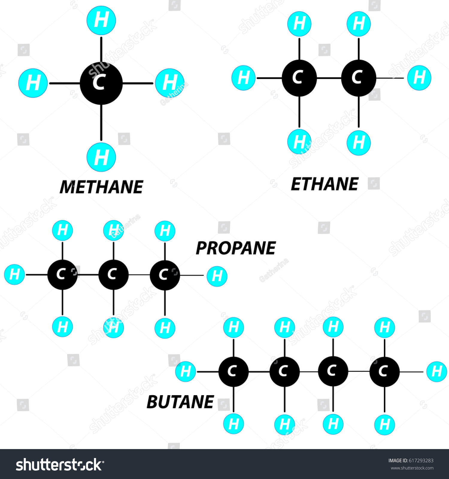 Methane Ethane Propane Butane Molecule On Stock Vector Royalty Free