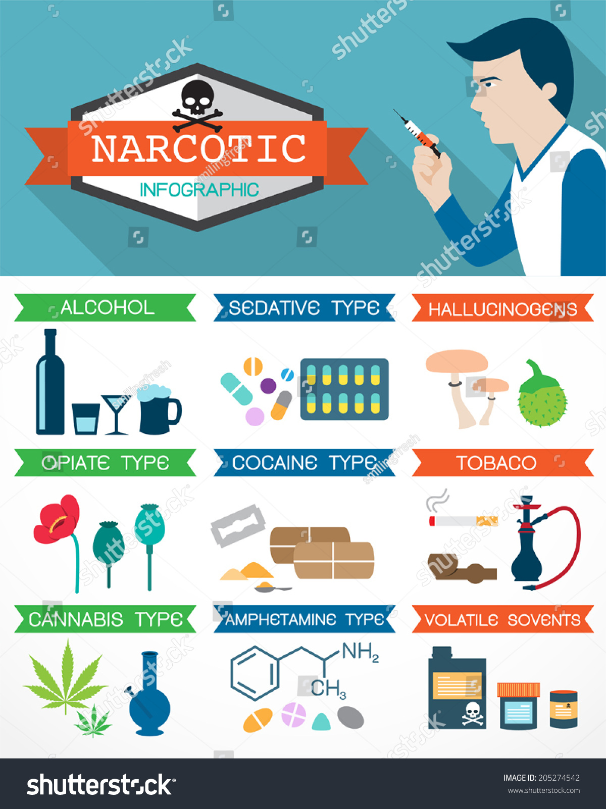 Narcotic Infographic Ilustración Vectorial En Stock 205274542 ...