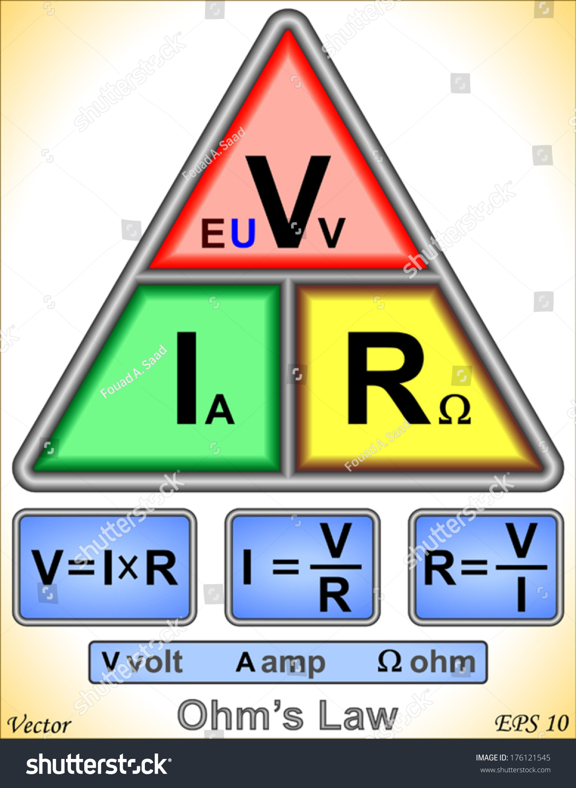 understand-ohms-law-in-10-minutes-or-less-greymattersglobal-academy