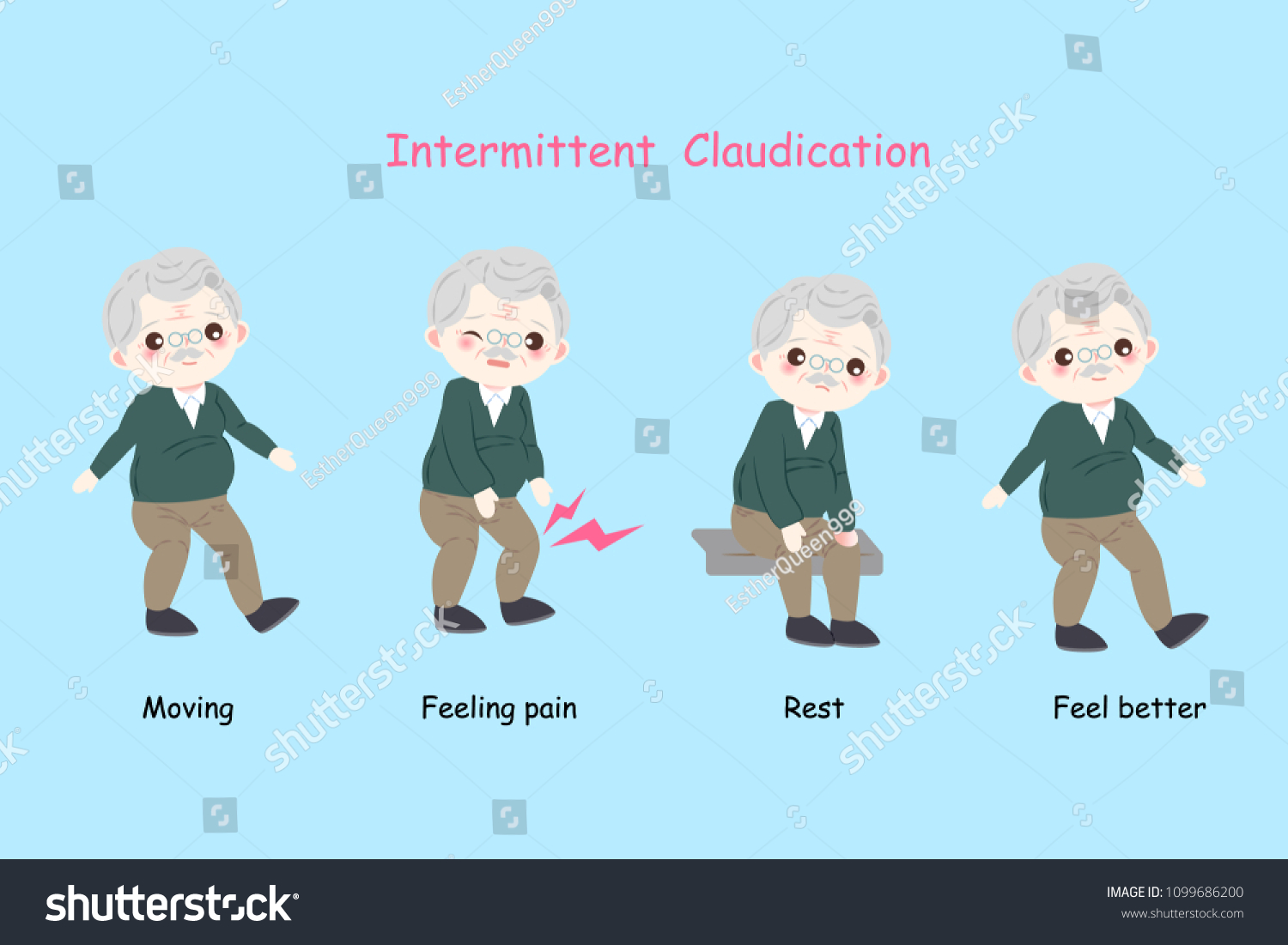 Old Man Intermittent Claudication On Blue Stock Vector Royalty Free