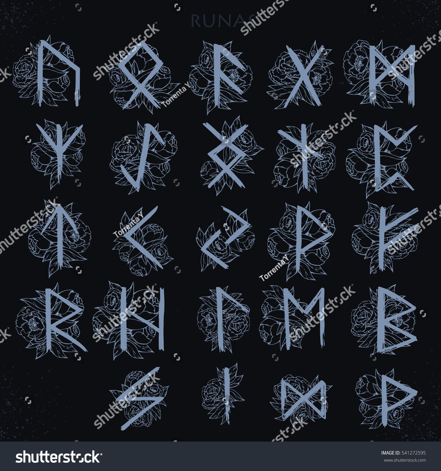 Old Norse Scandinavian Runes Rune Alphabet