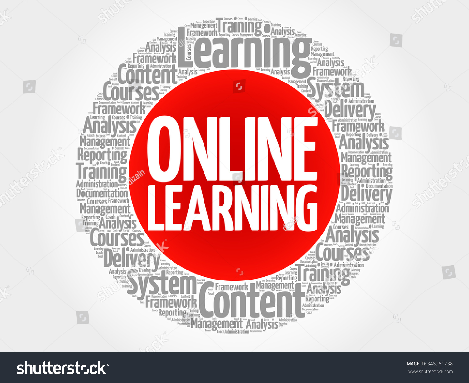 Online Learning Circle Word Cloud Business Stock Vector Royalty Free