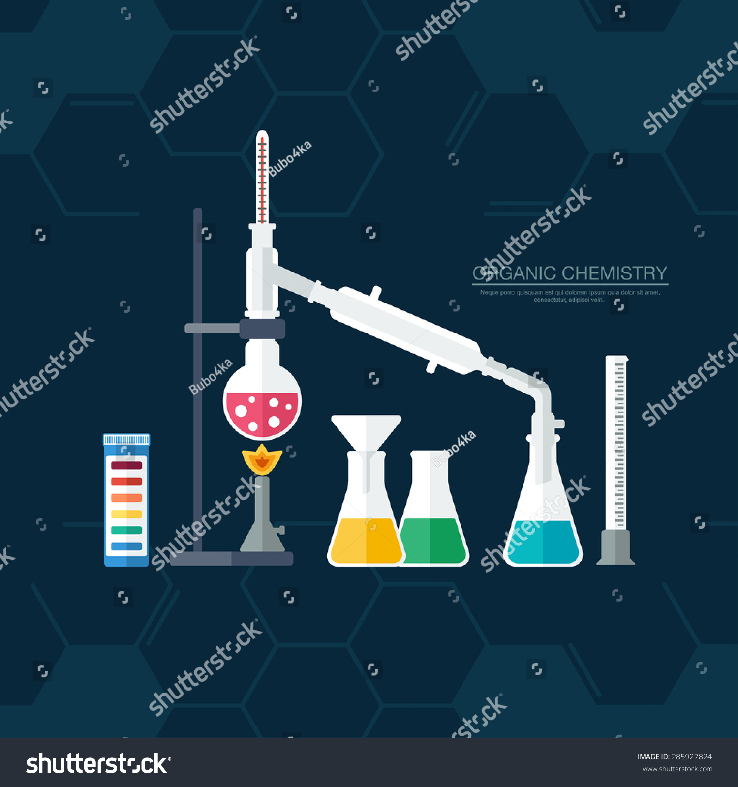 Chemistry sythesis