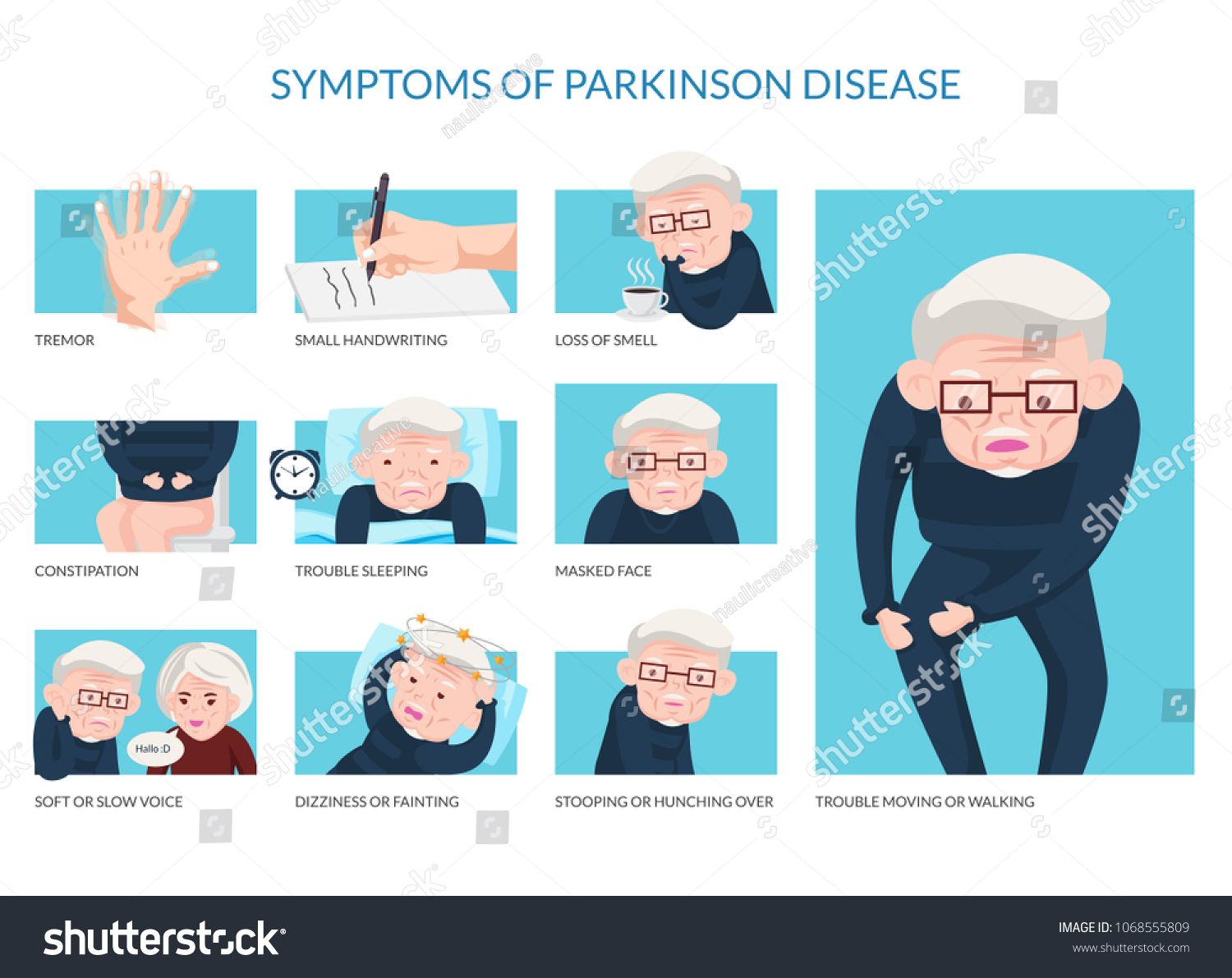 Parkinson Disease Symptoms On Male Patient 库存矢量图免版税1068555809