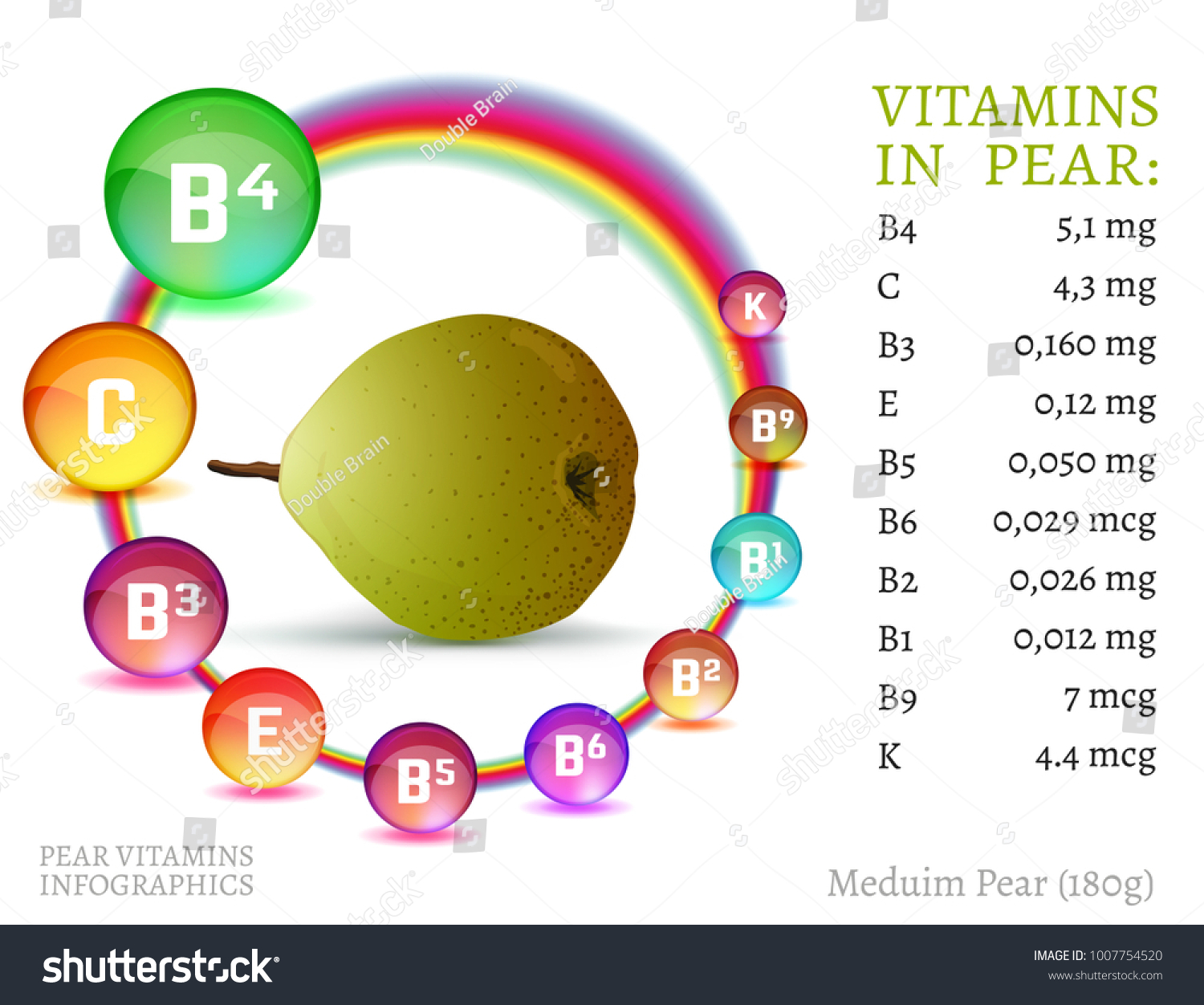 Pear Vitamine Infographic Informative Vector Illustration Stock Vector