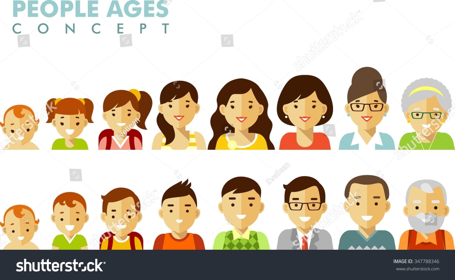 Adult Age 83