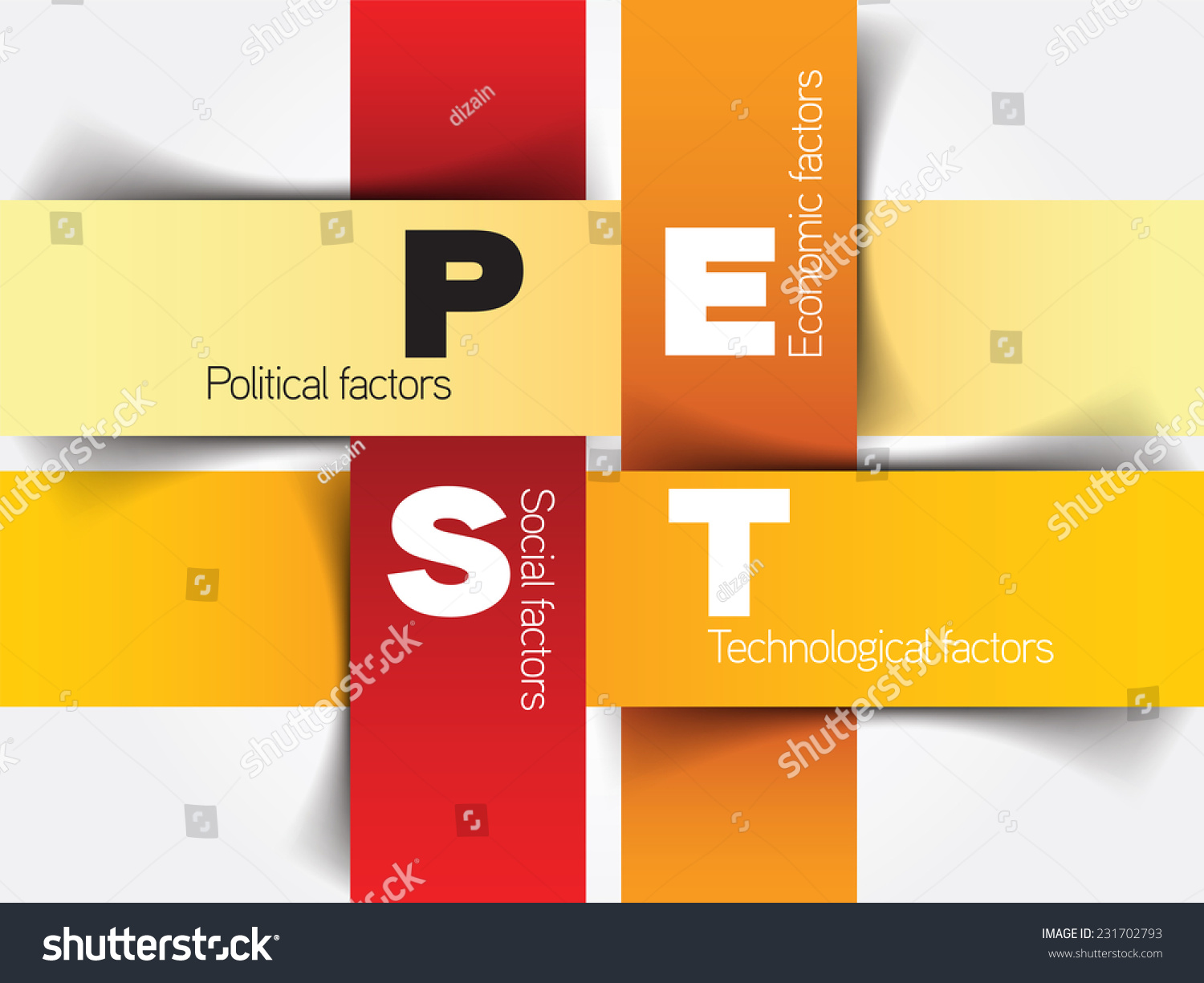 Pest Business Infographic Presentation Diagram Analysis Strategy Political Economic Social 9867