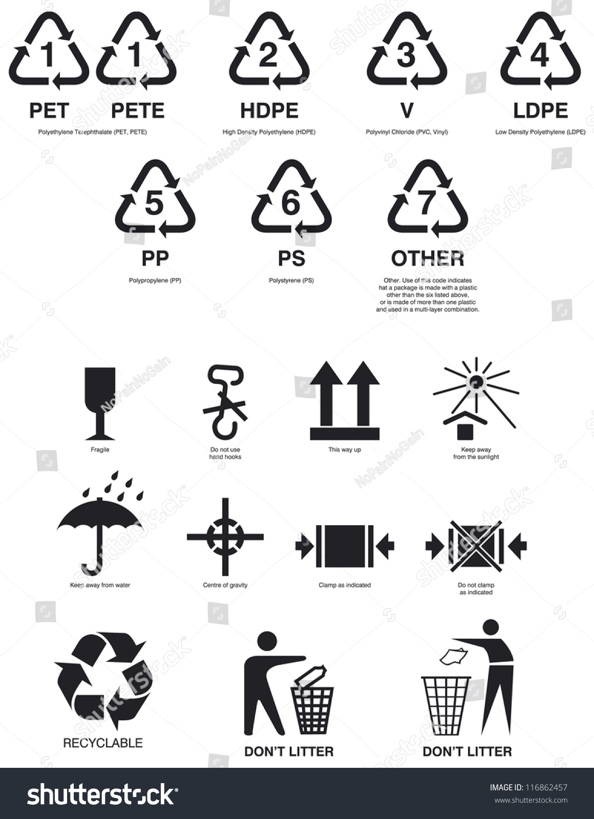 symbols recycling plastic pictograms vector shutterstock illustrations