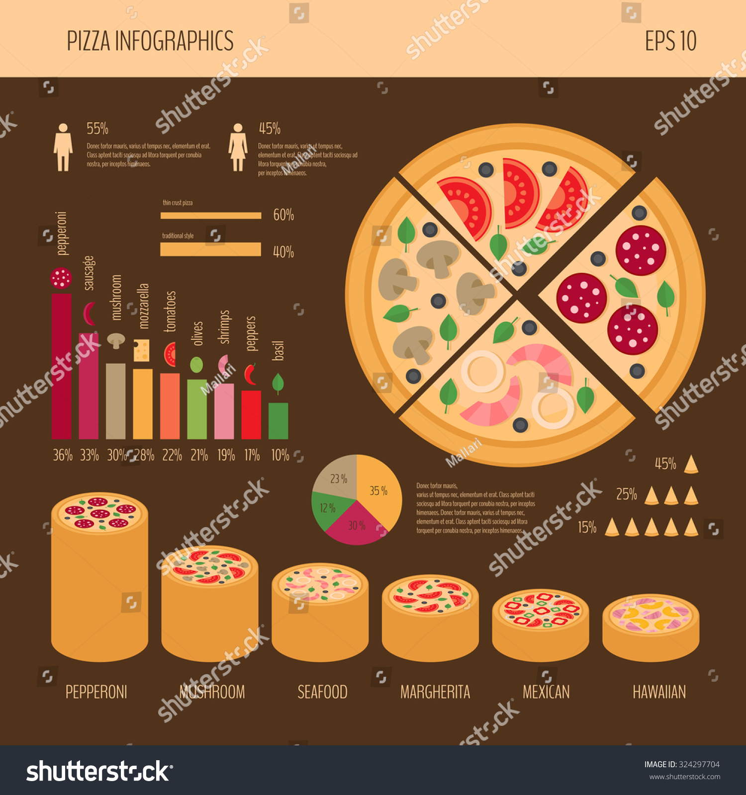 Pizza Infographic Stock Vector Illustration 324297704 Shutterstock