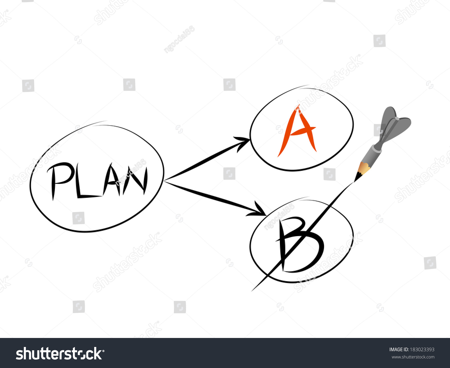 Plan A And Plan B Ilustración Vectorial En Stock 183023393 : Shutterstock