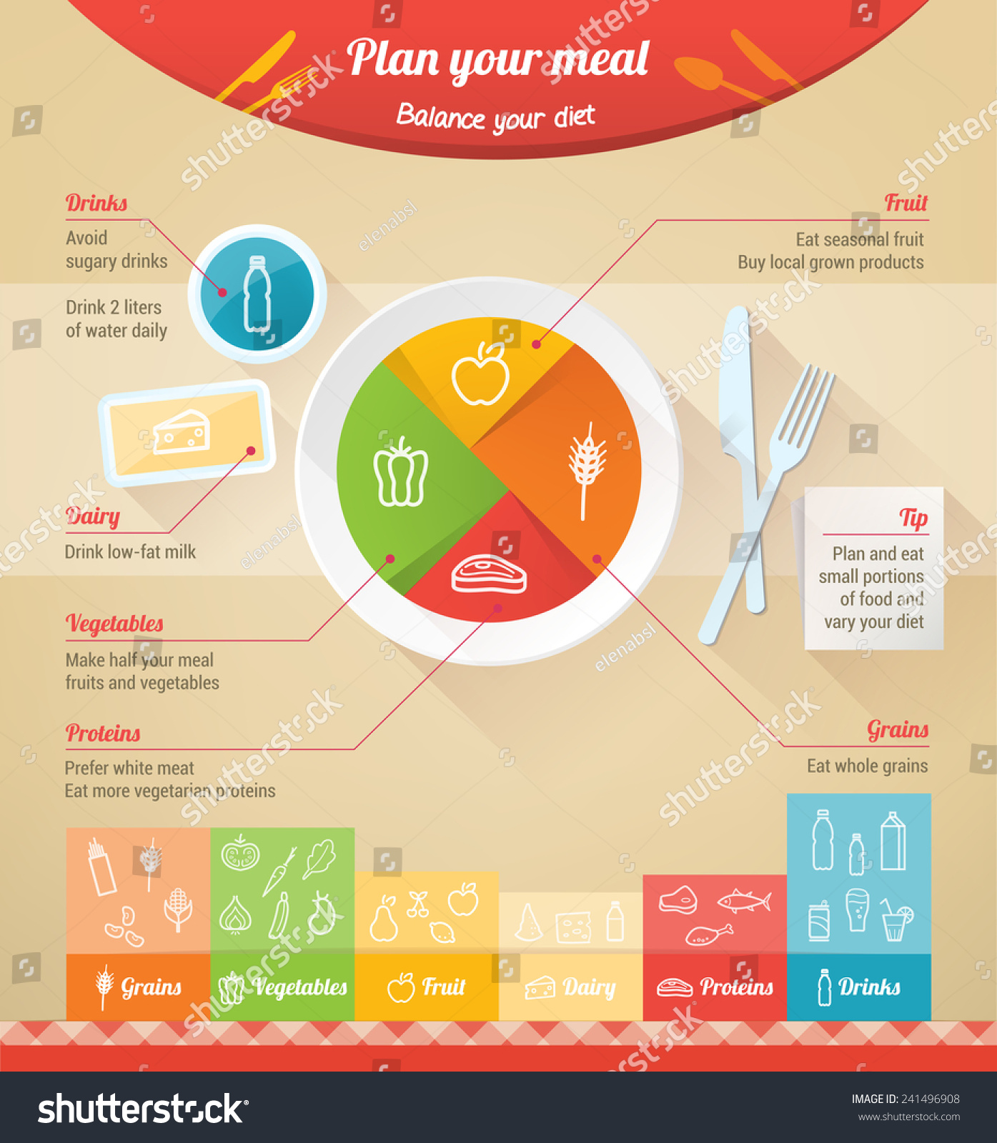 plan-your-meal-infographic-with-dish-chart-and-icons-healthy-food-and-dieting-concept-stock