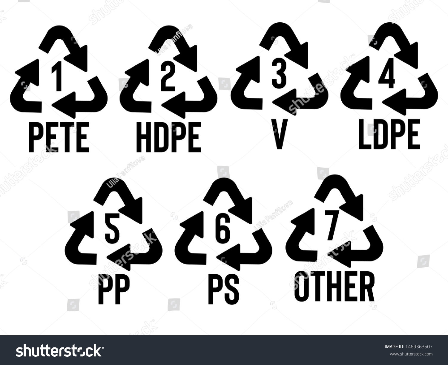 Vektor Stok Plastic Recycling Codes Icon Set Marking Tanpa Royalti