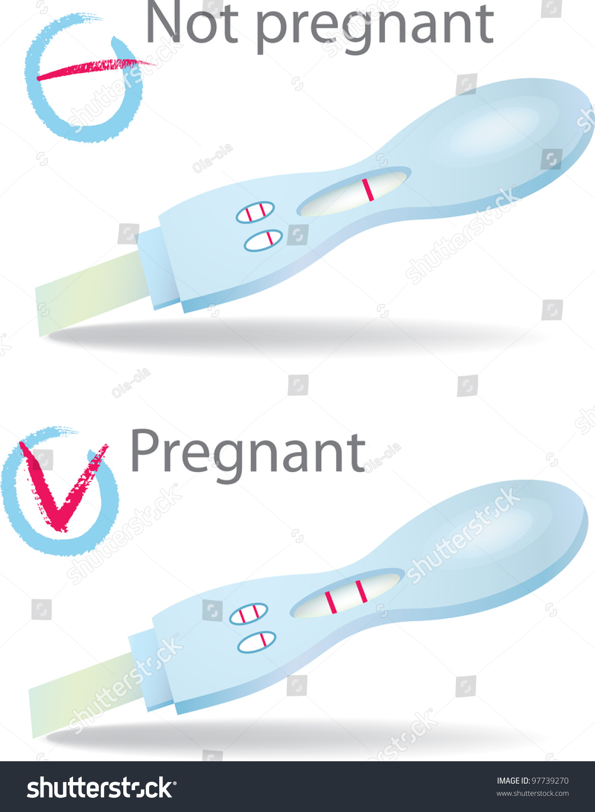 Positive And Negative Pregnancy Tests Stock Vector Illustration 97739270 Shutterstock 0371