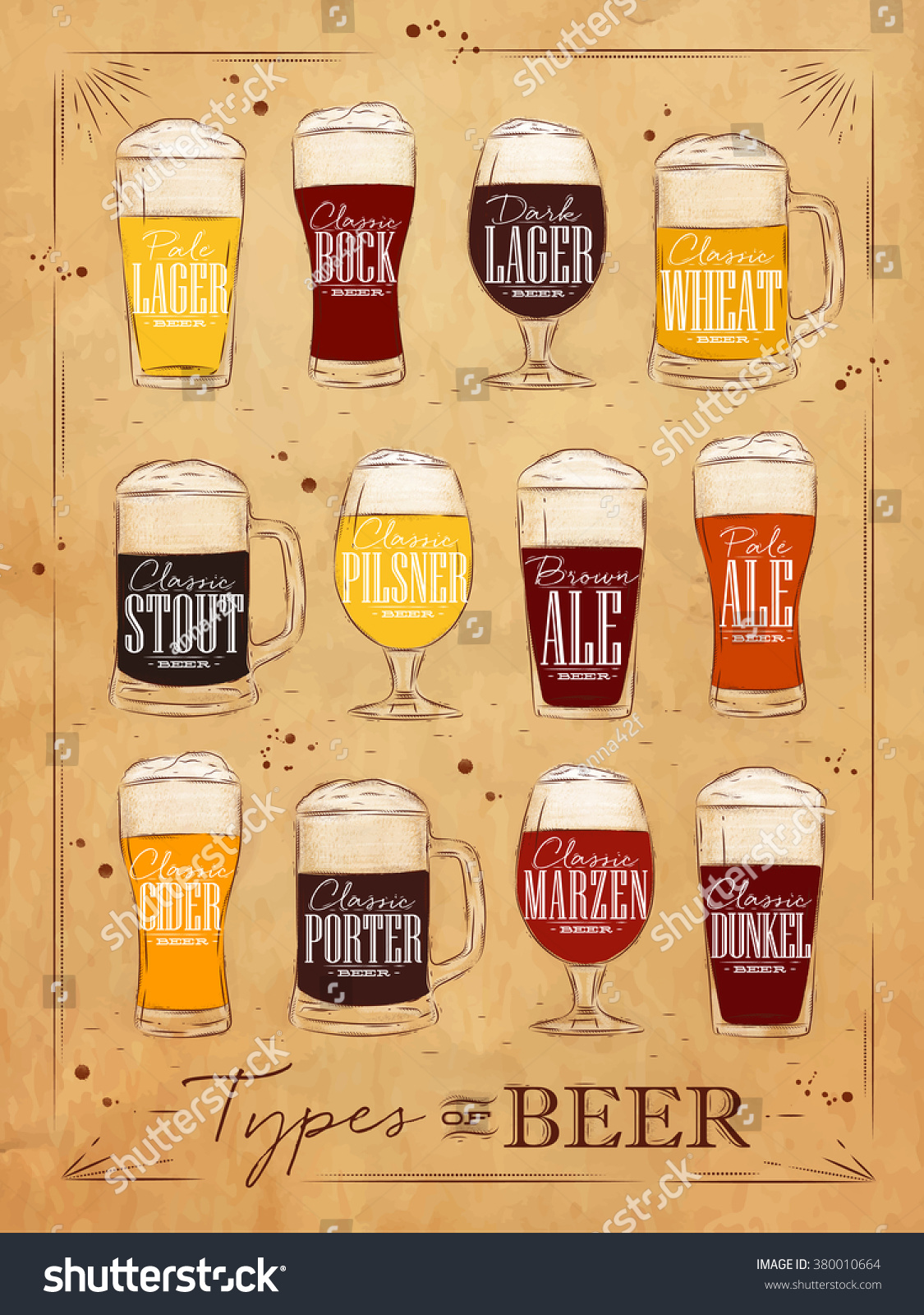 Types Of Lager Beer