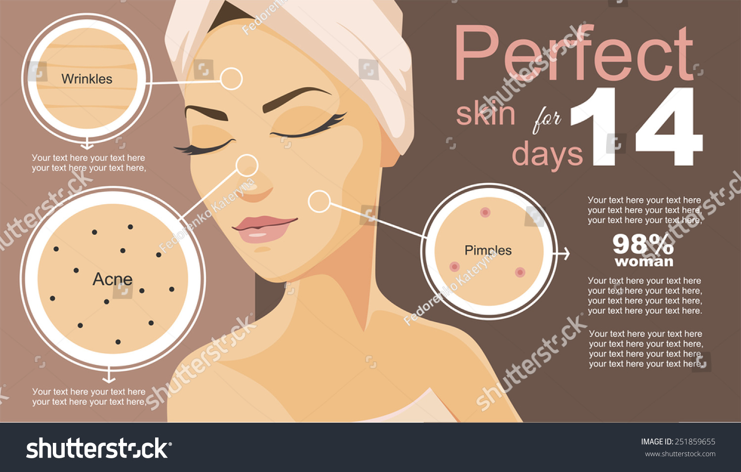 Poster Infographics Perfect Skin Skin Problems Stock Vector