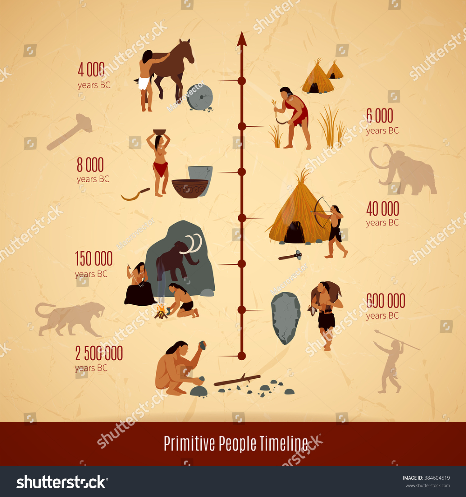 prehistoric-stone-age-caveman-infographics-layout-with-timeline-of