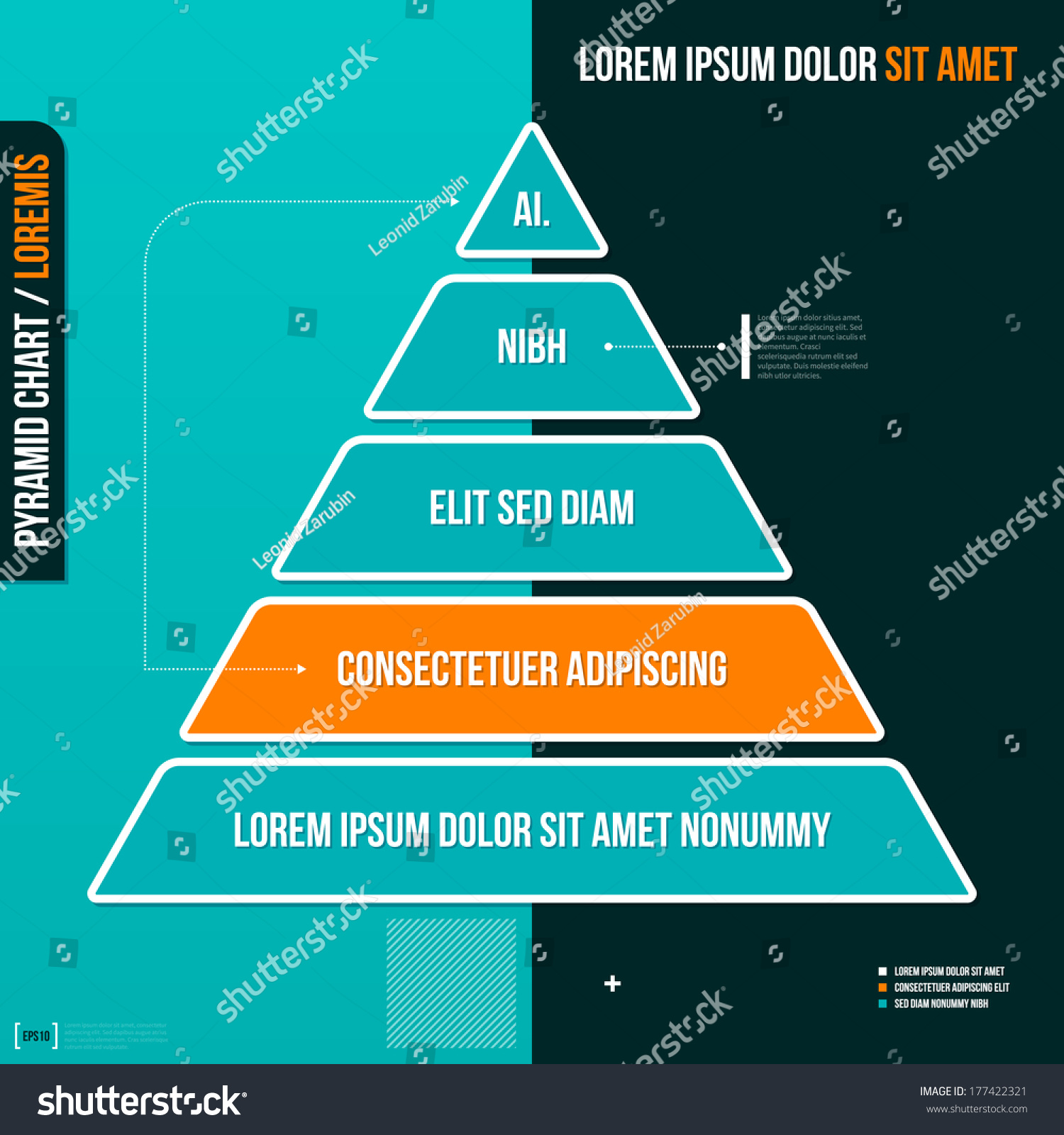 Pyramiding stock options