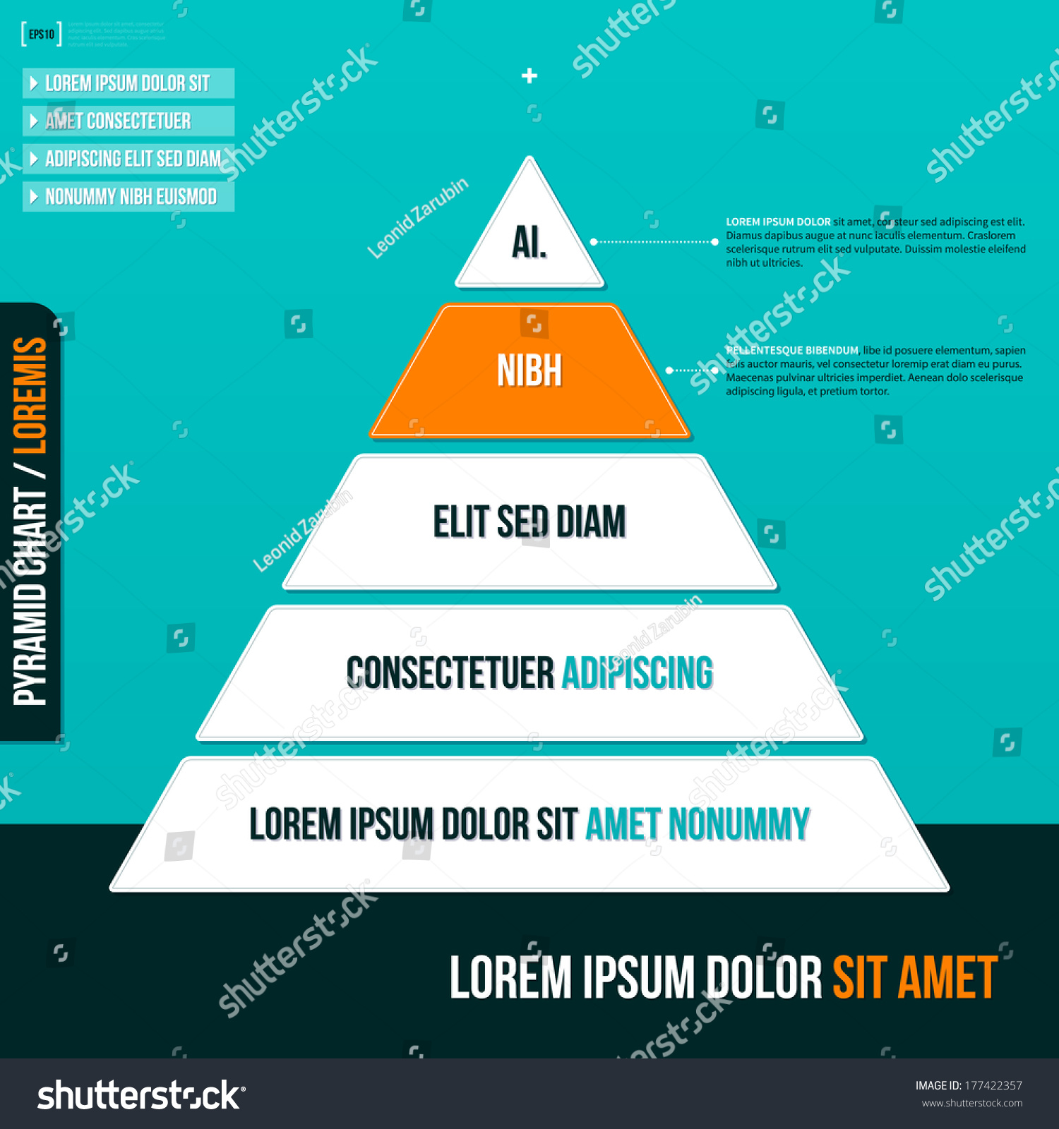 Pyramiding stock options