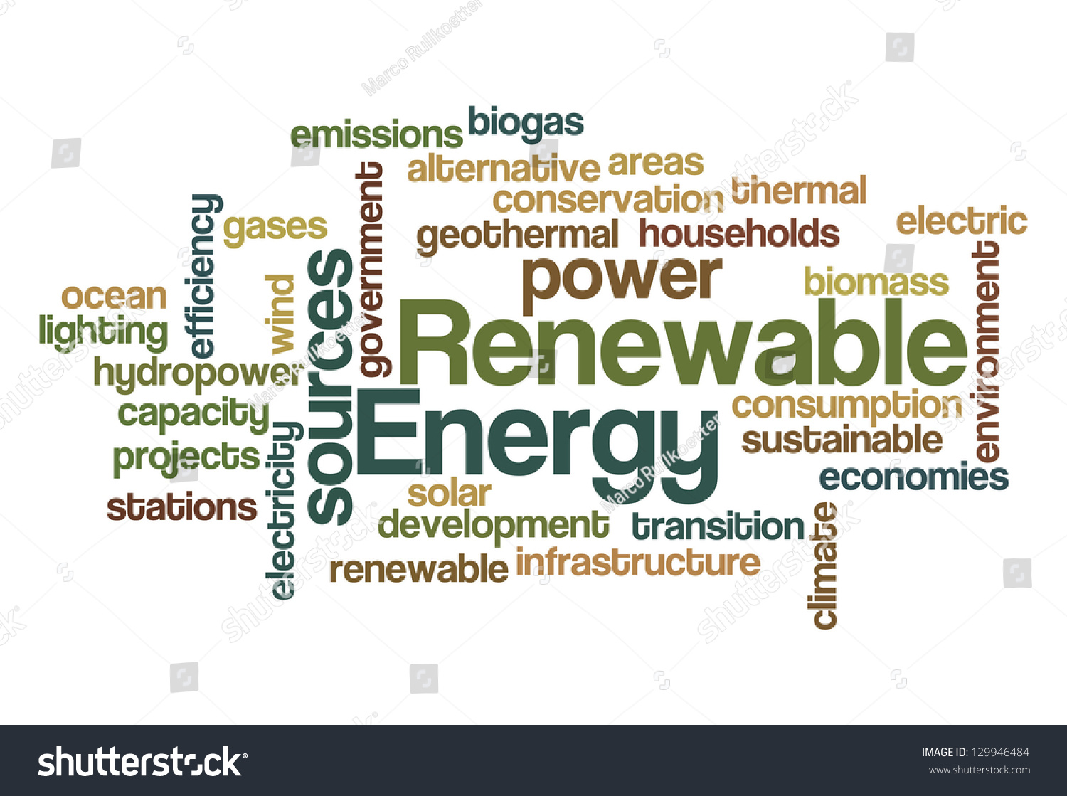 renewable-energy-word-cloud-stock-vector-illustration-129946484-shutterstock