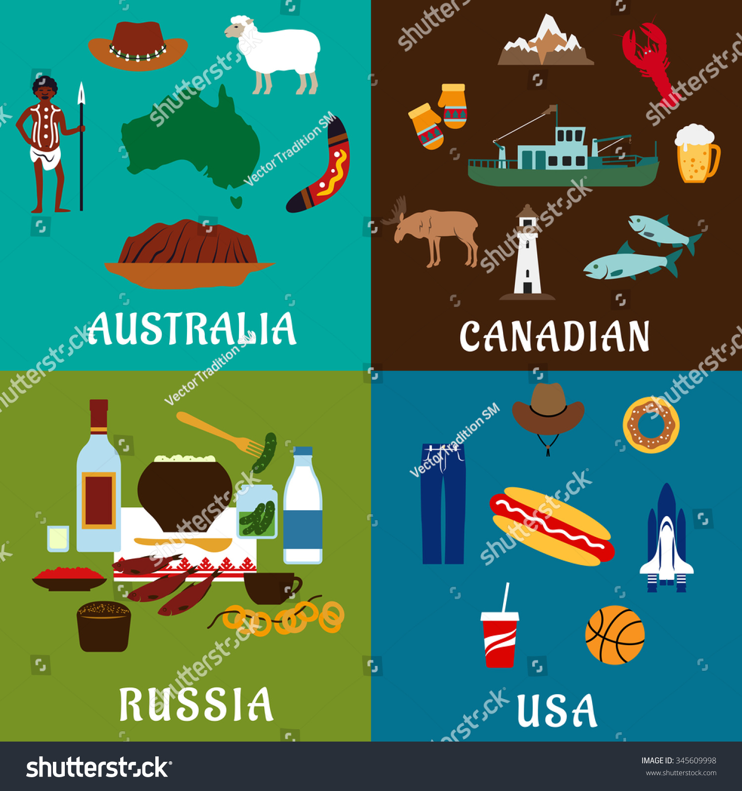 Canada custom difference from the us