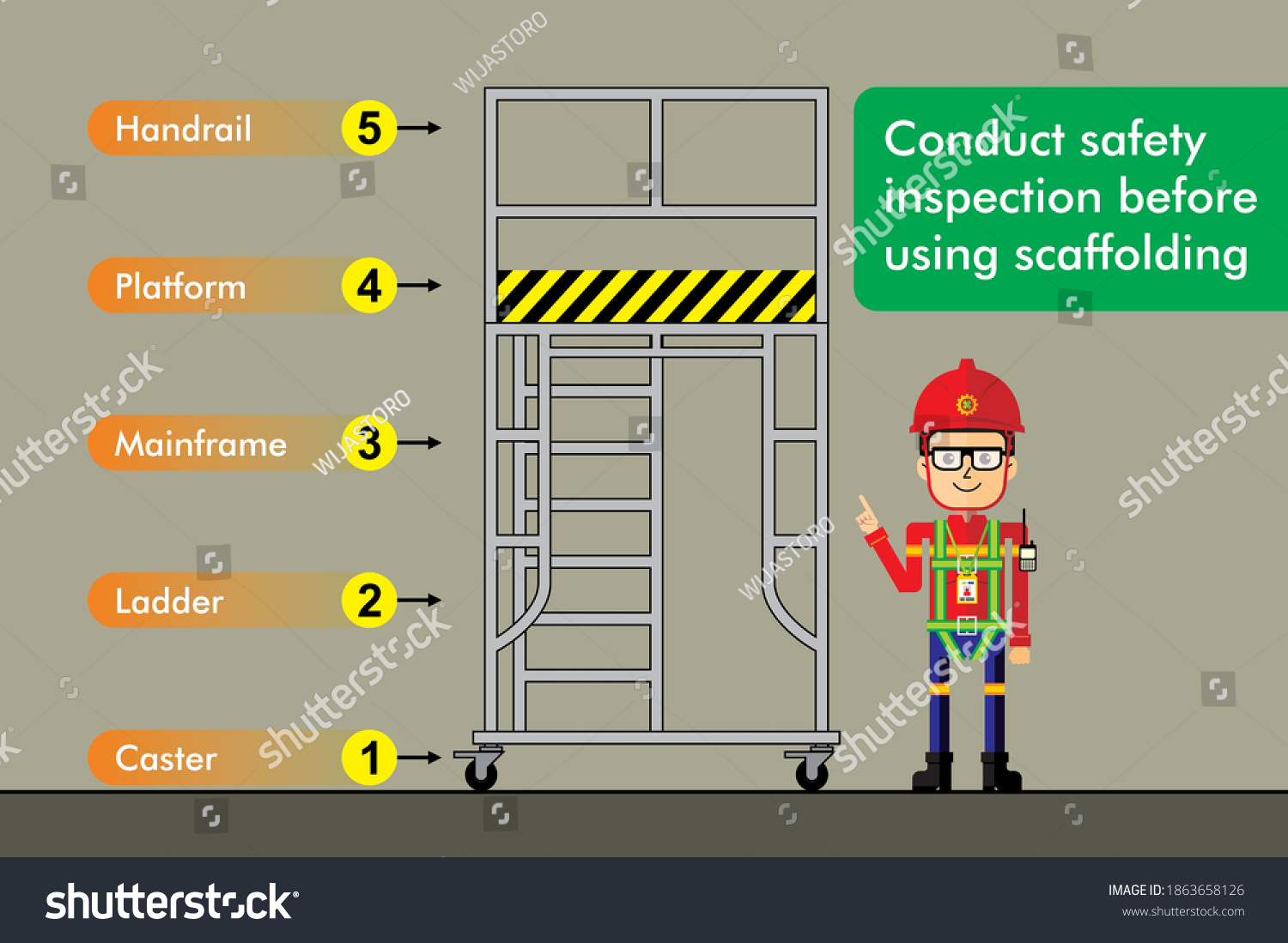 Scaffolding Safety Tips Template Design Inpection Stock Vector Royalty