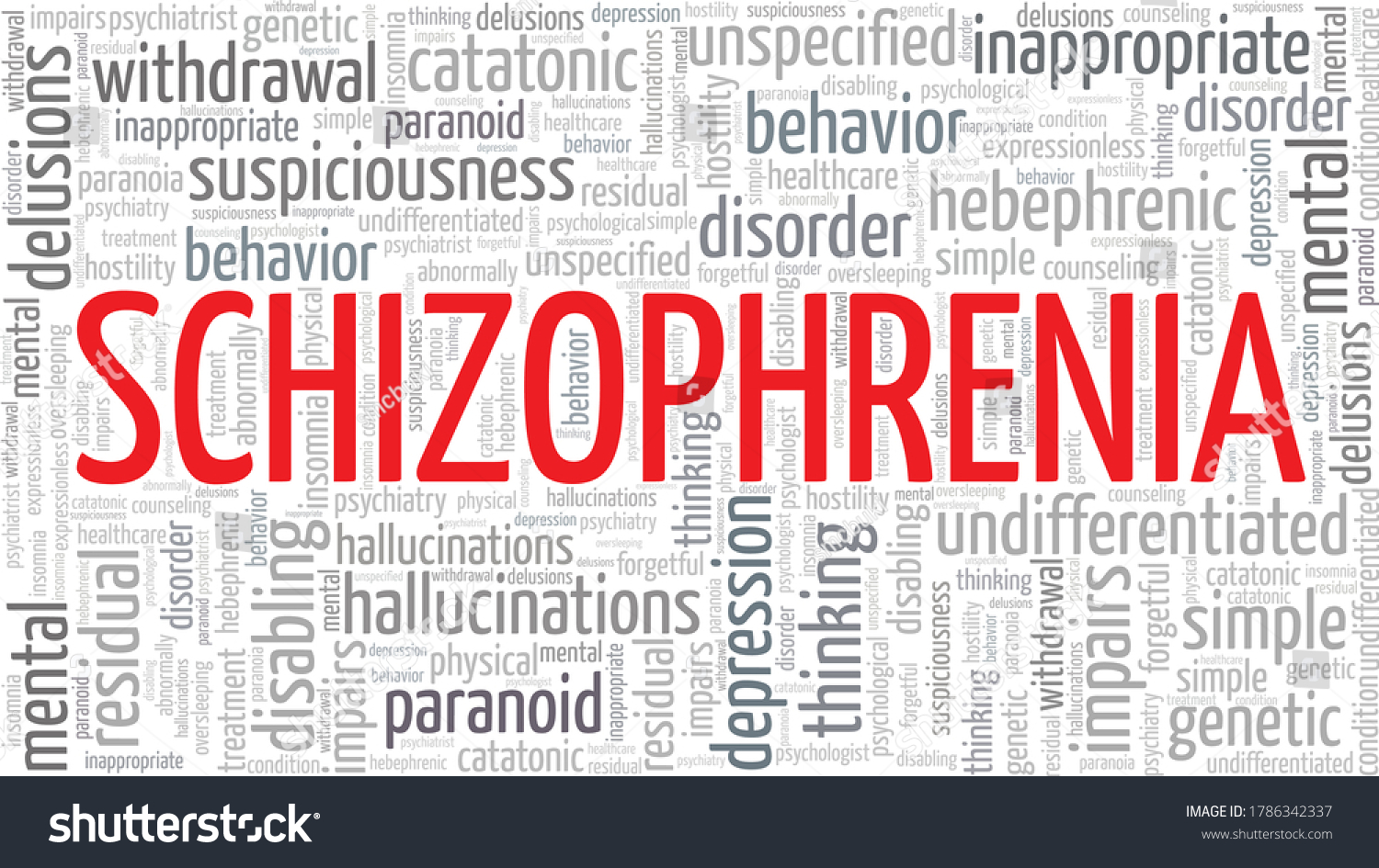 Schizophrenia Word Cloud Isolated On White Stock Vector Royalty Free