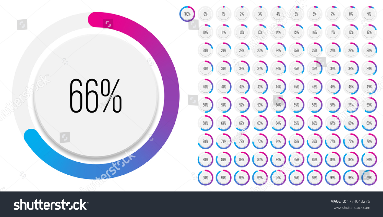 Set Circle Percentage Diagrams Meters 0 Stock Vector Royalty Free