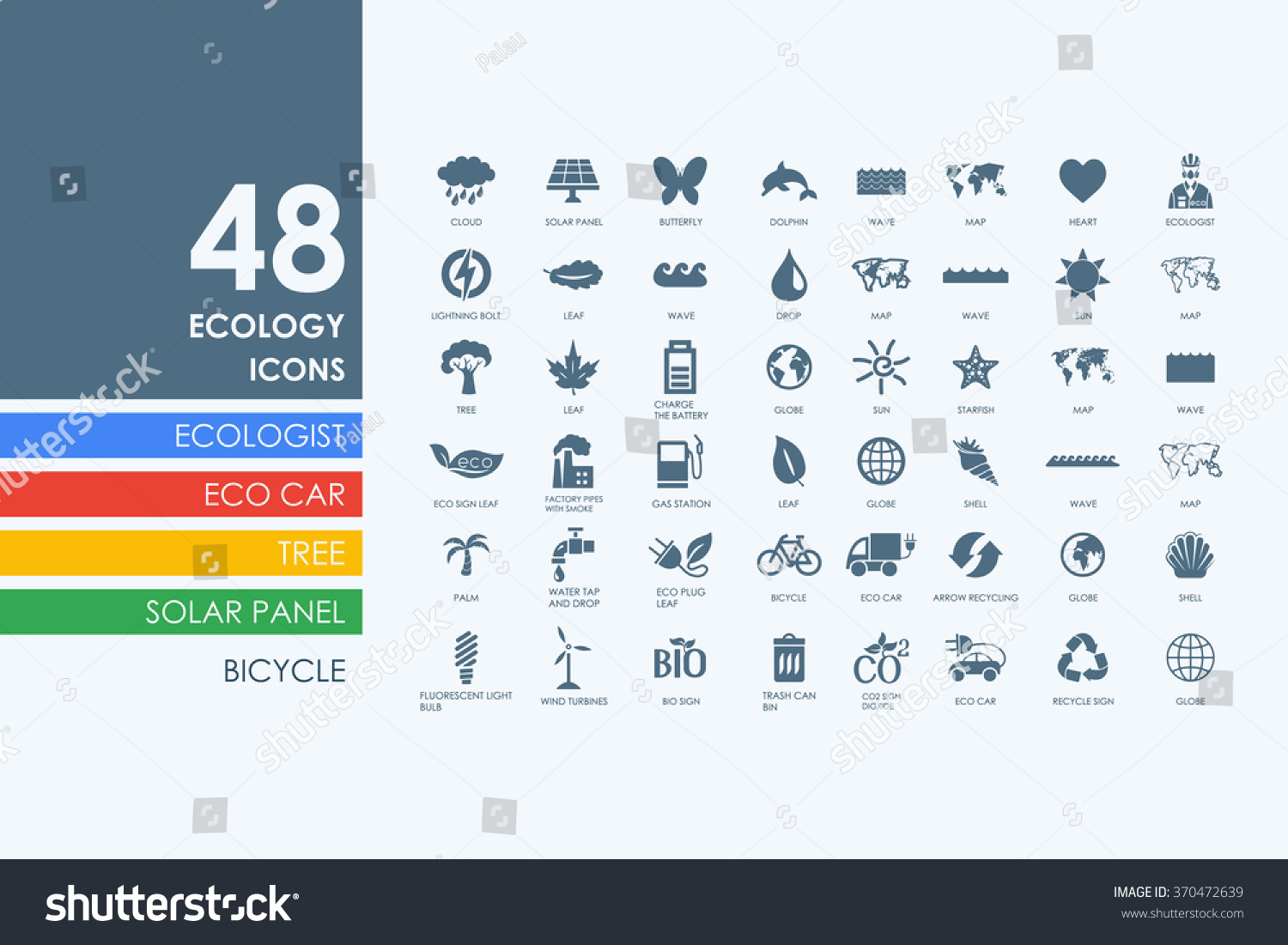 Ecology essay editor site
