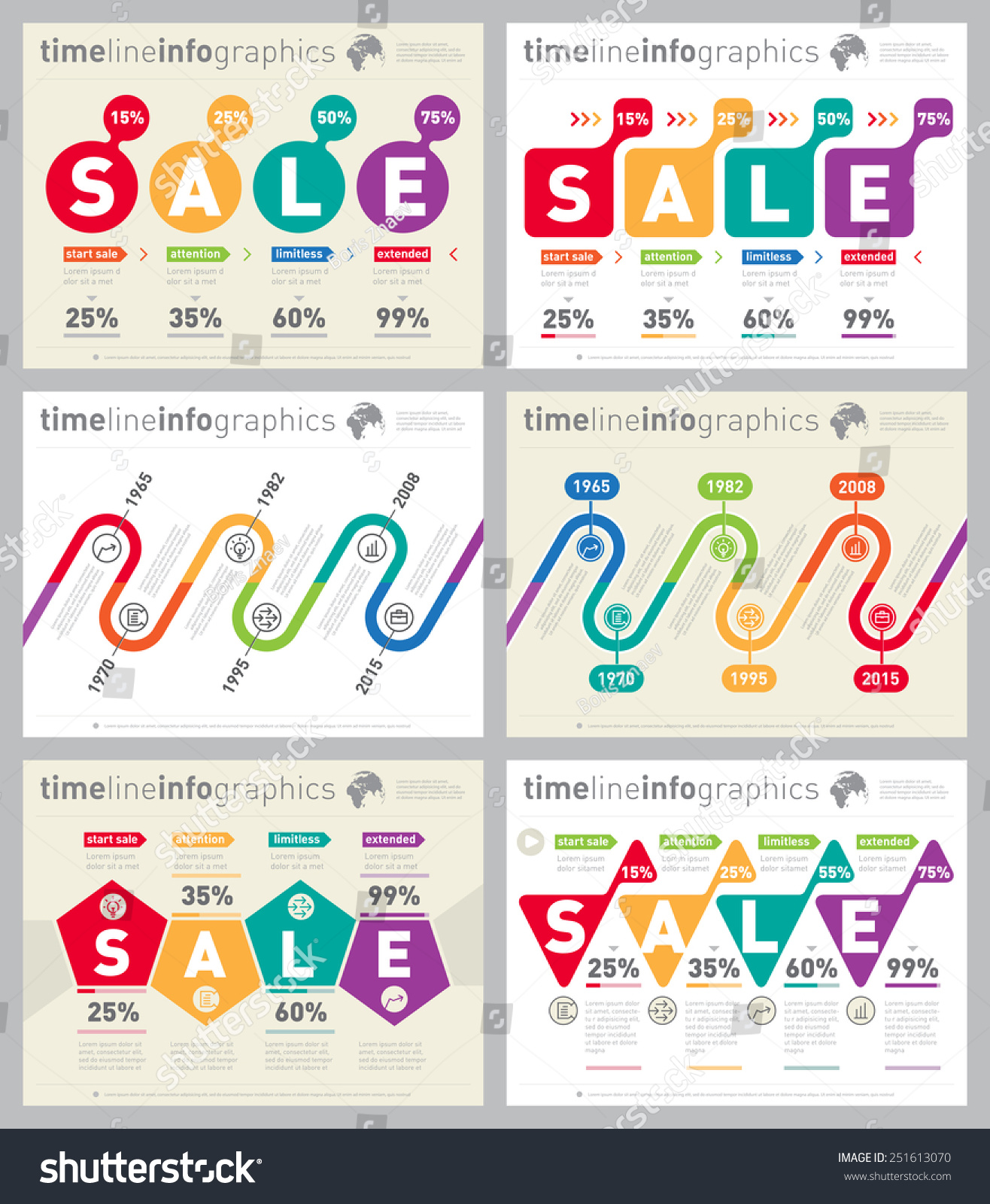 Stock options time and sales