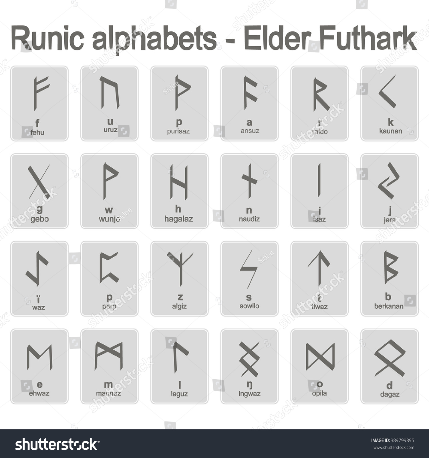 Vektor Stok Set Monochrome Icons Runic Alphabets Your Tanpa Royalti