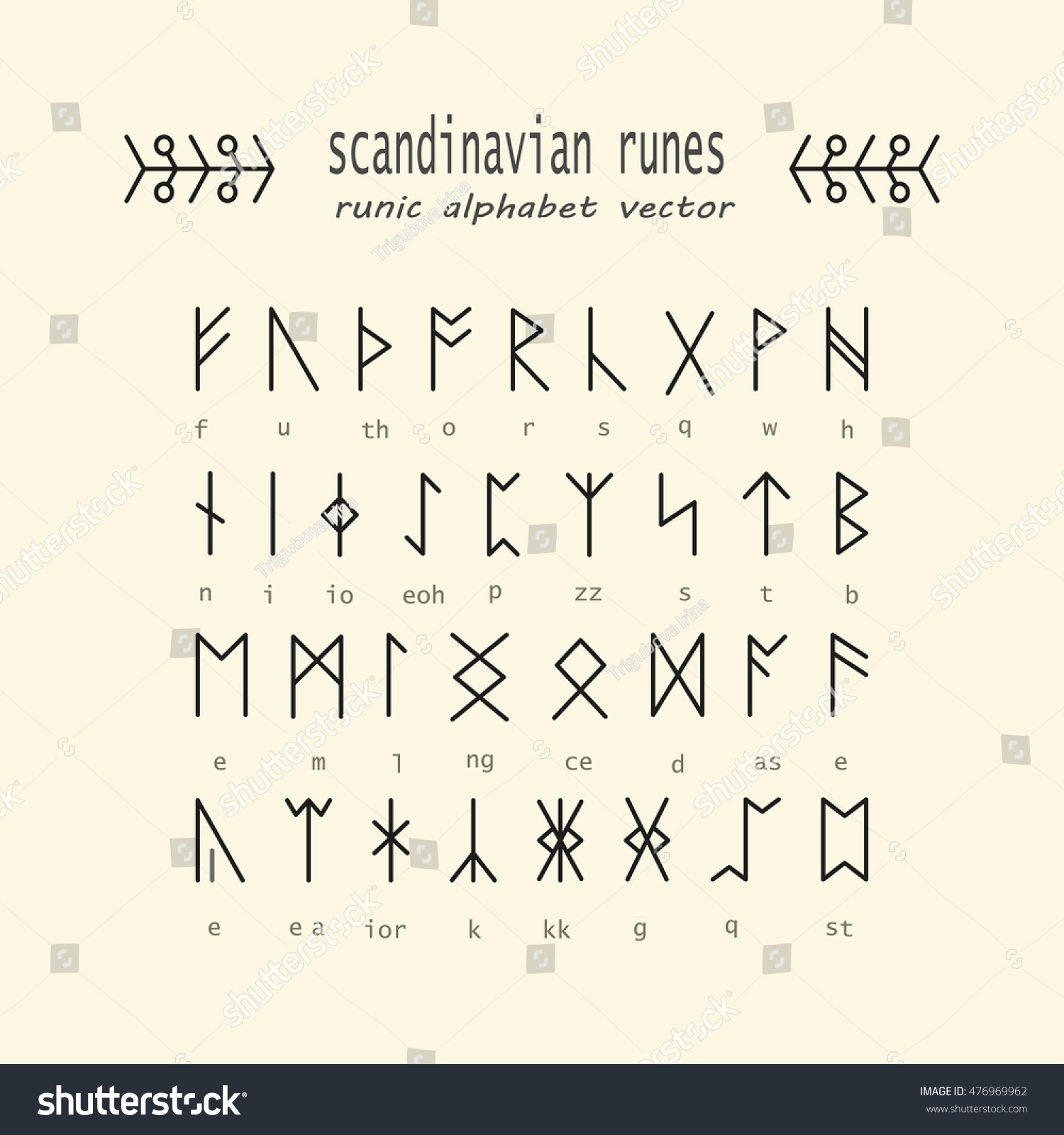 Set Old Norse Scandinavian Runes Rune Stock Vector Royalty Free