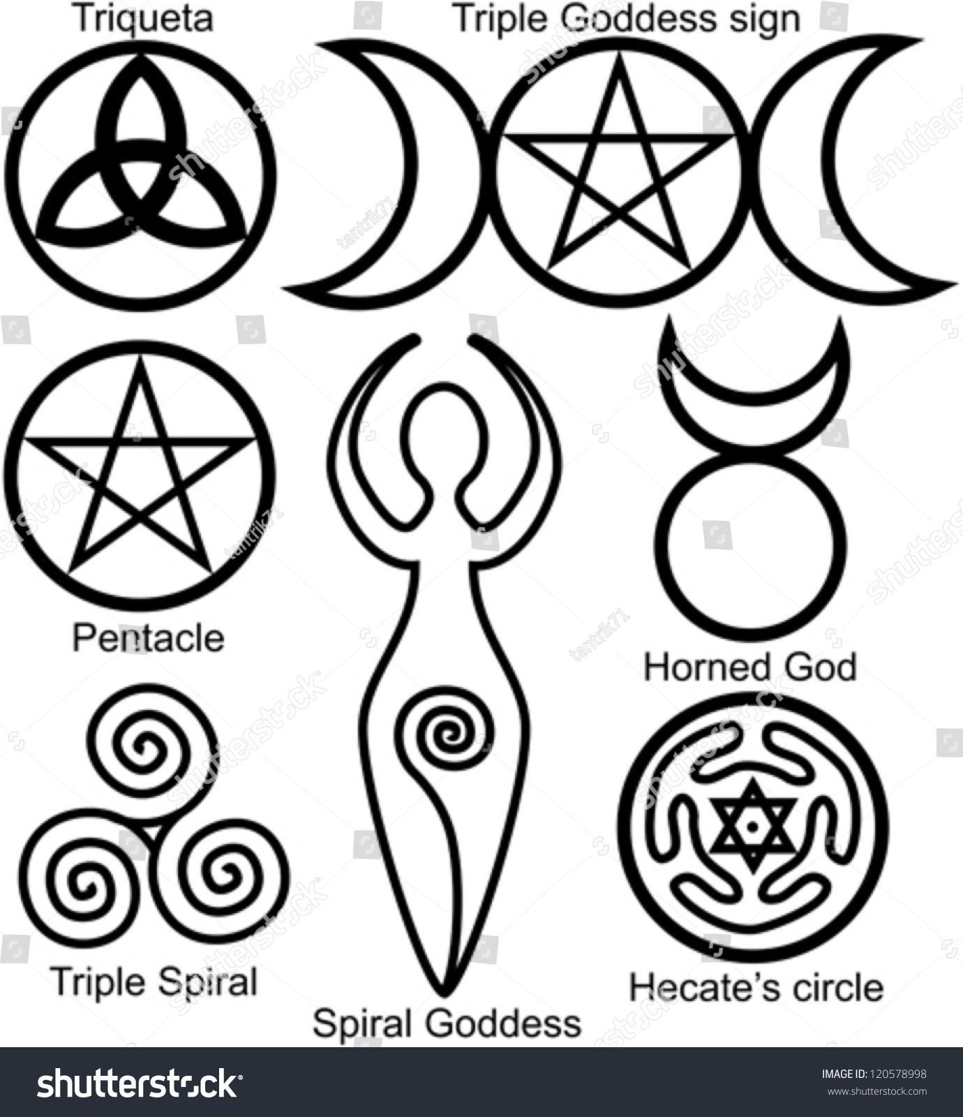Set Wiccan Symbols Triquetra Celtic Knot Stock Vector 120578998