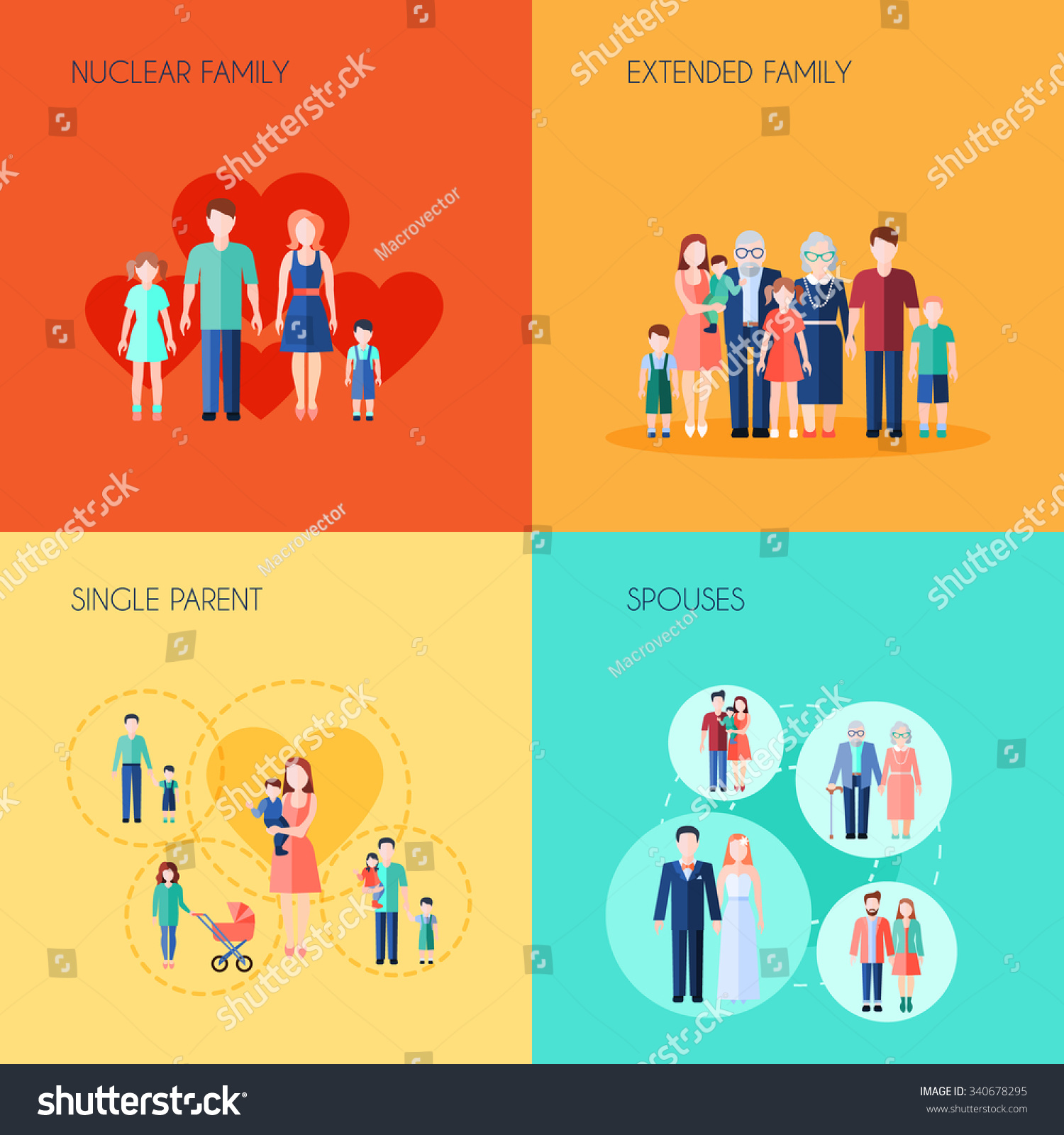 clipart of nuclear family - photo #20