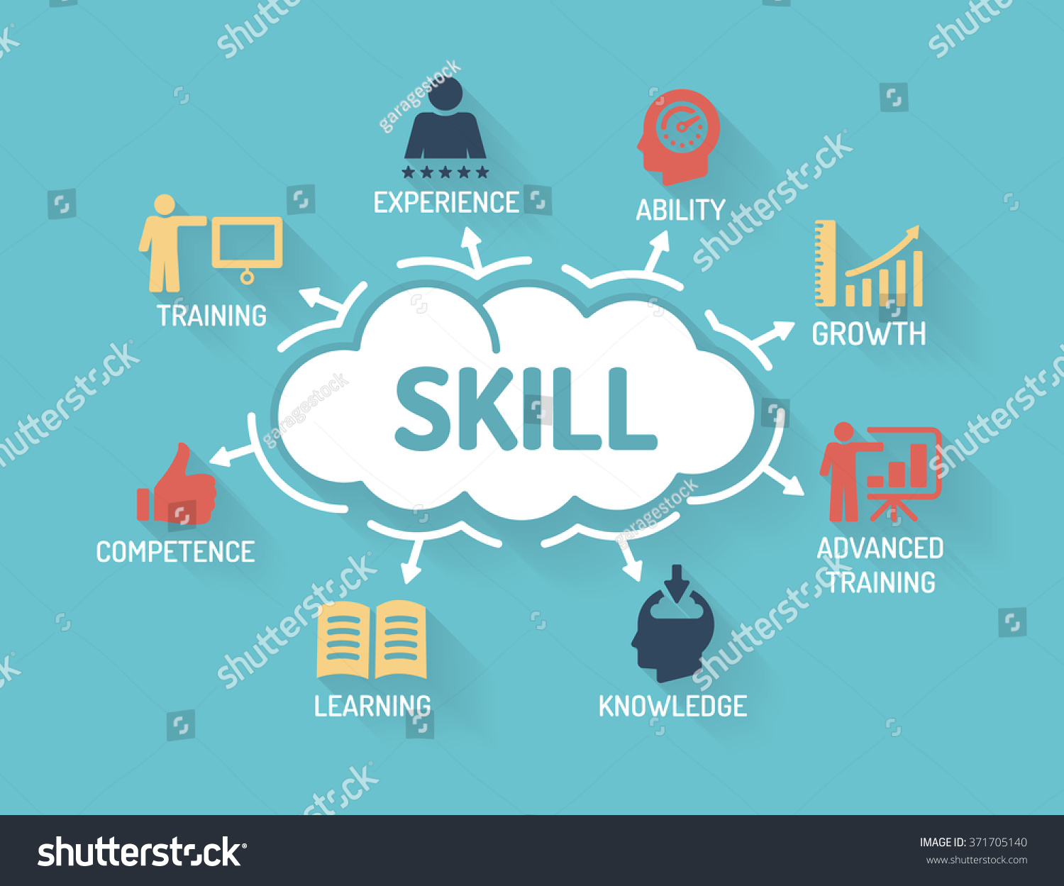 Skill Chart With Keywords And Icons Flat Design Stock Vector